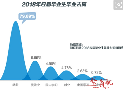 洗车店为什么招人难？解决洗车店招人难留人难6妙招！_1